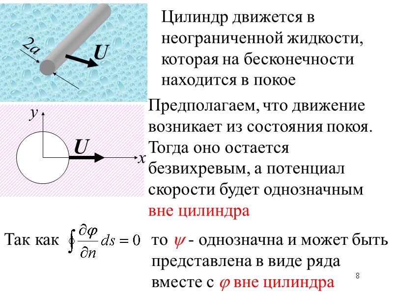 8 U 2a Цилиндр движется в неограниченной жидкости, которая на бесконечности находится в покое